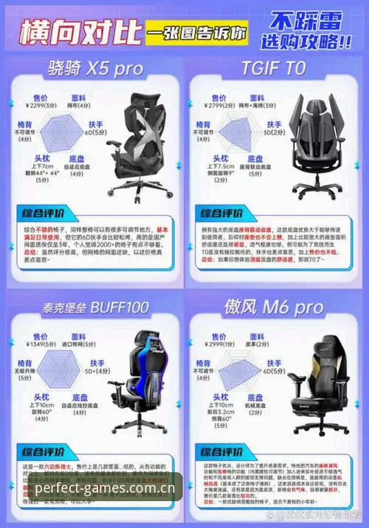 完美体育娱乐资讯推荐 完美体育娱乐资讯推荐:从用户体验到安全机制的全面解析