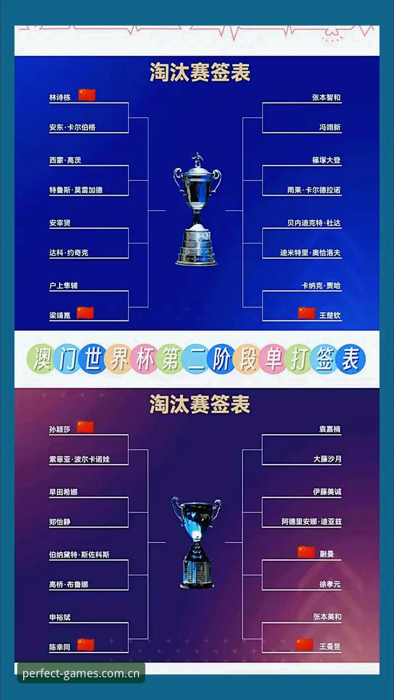 完美体育快速注册安装教程 U17世界杯抽签结果解读:完美体育入口观赛实用指南